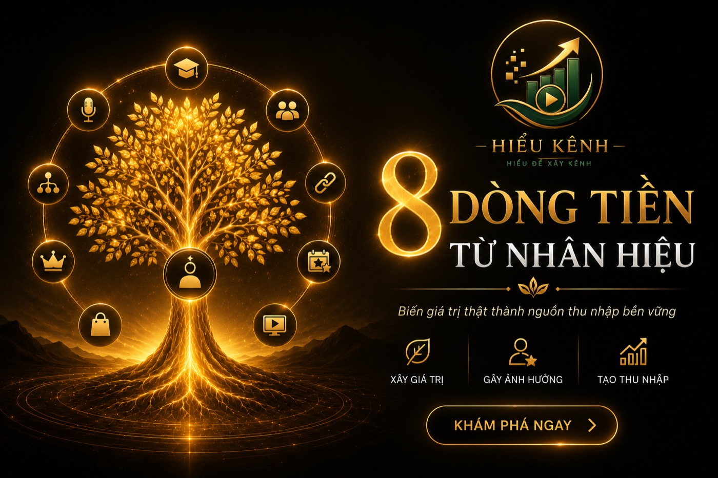 Công Thức 8 Dòng Tiền