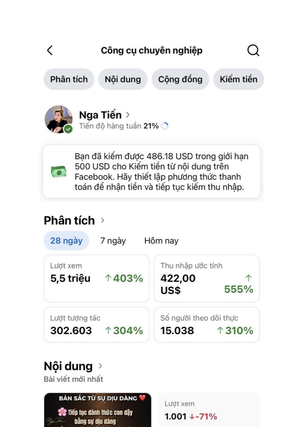 Nga Tiến stats